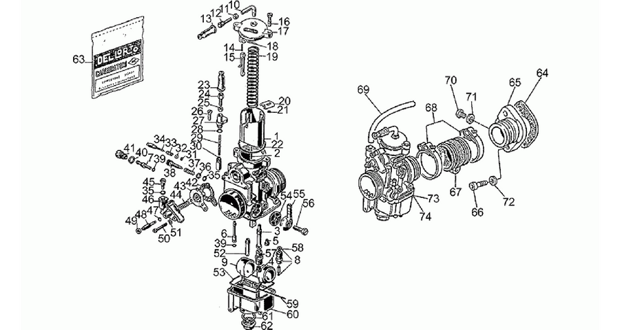 Carburettors