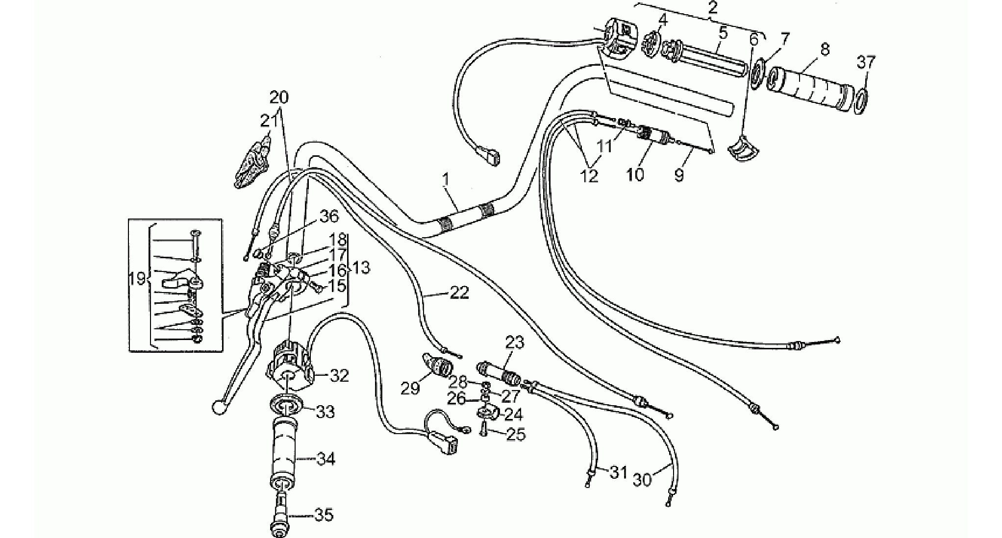 Handlebar - Controls