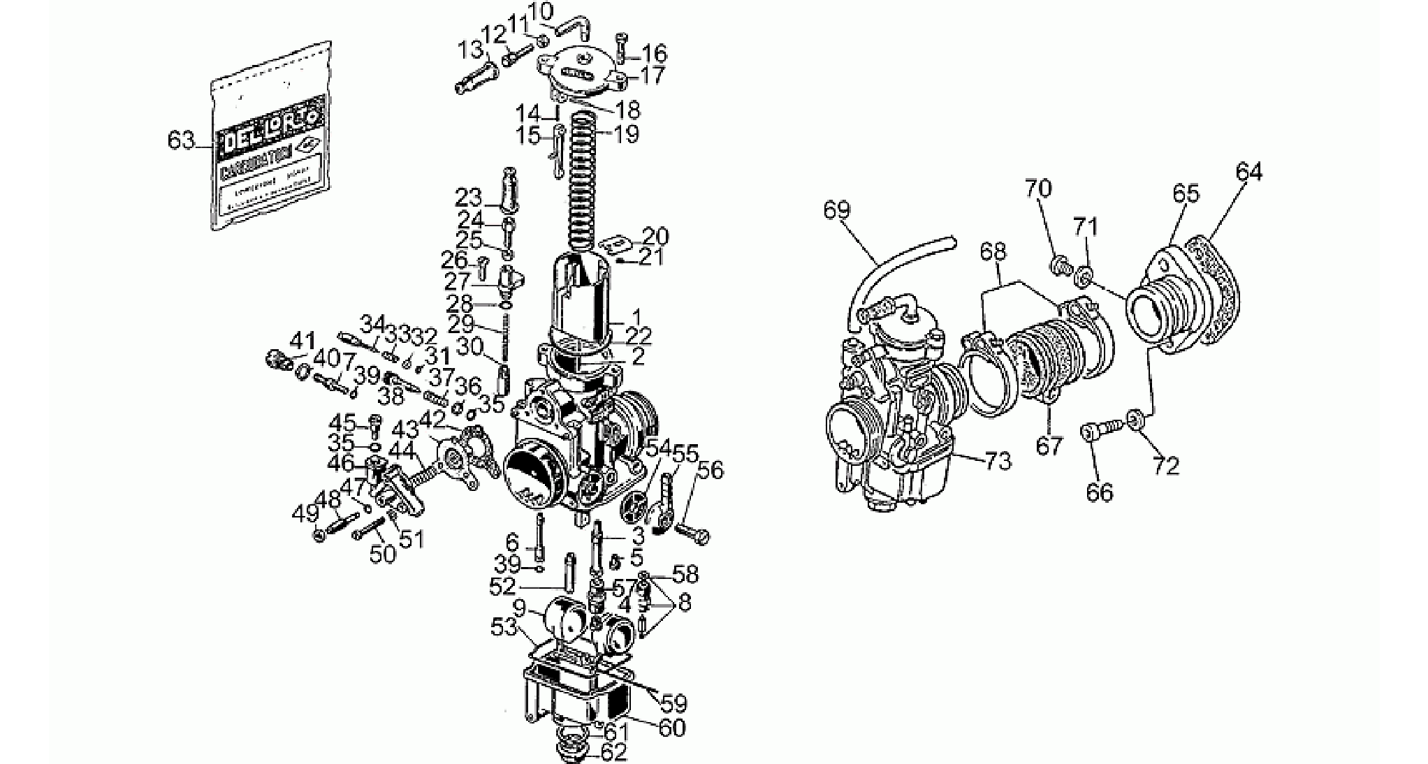 Carburettors