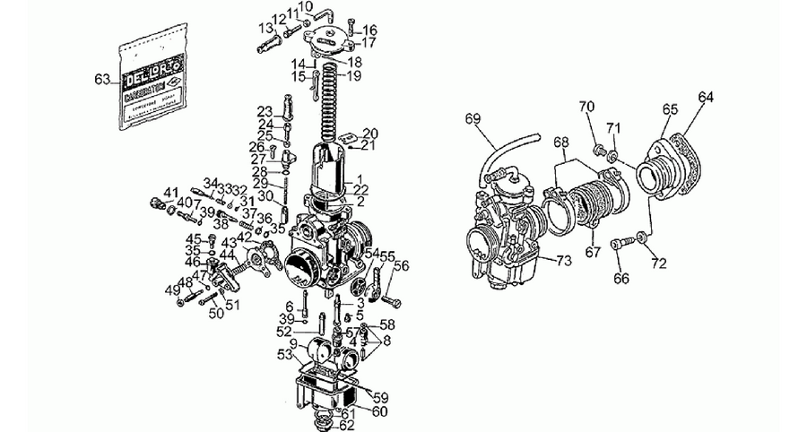 Carburettors