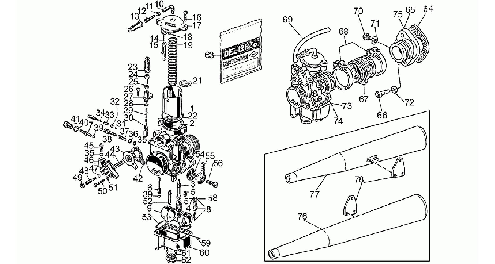 Carburettors 1991-D