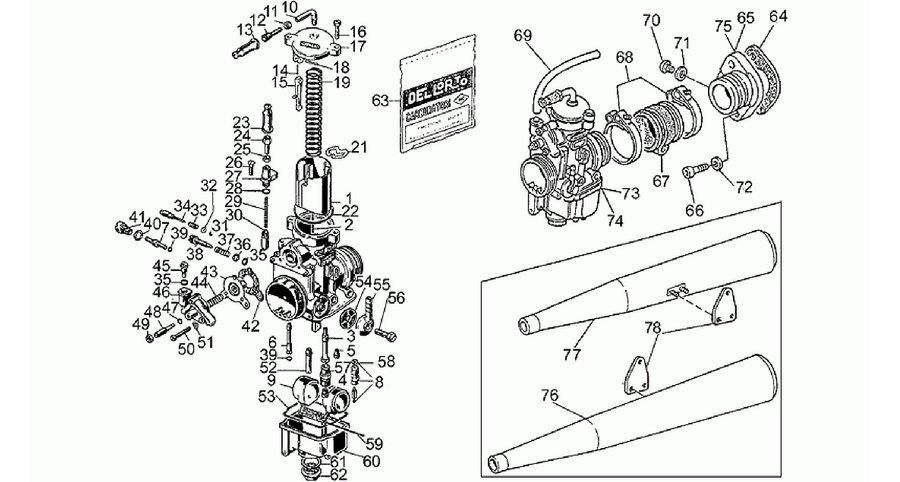 Carburettors 1991-D