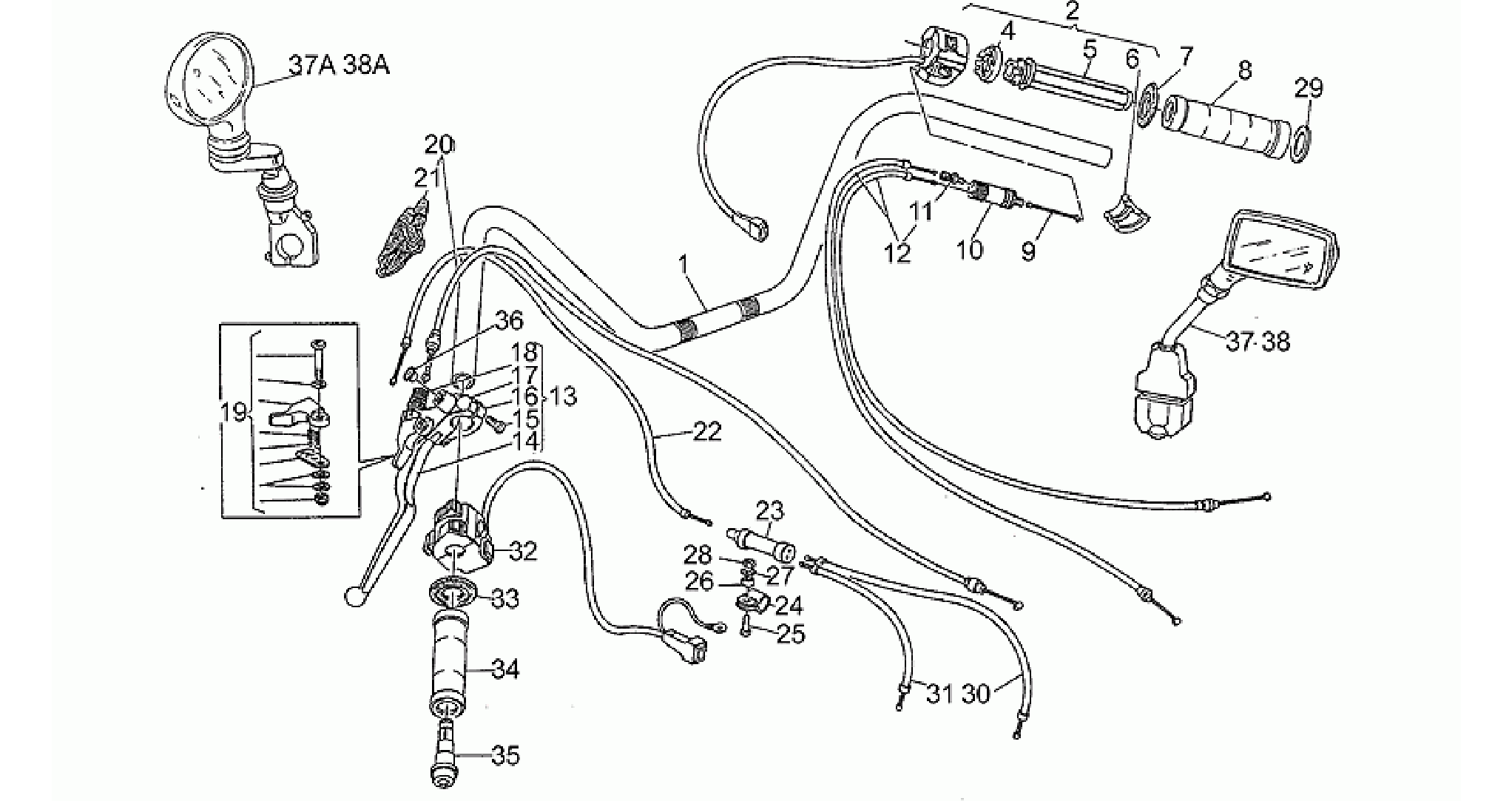 Handlebar-controls,2nd s.