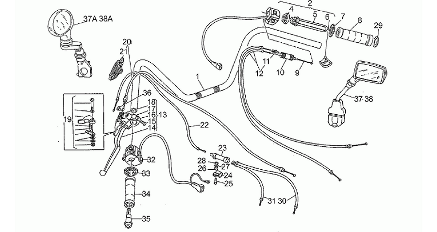 Handlebar-controls,2nd s.