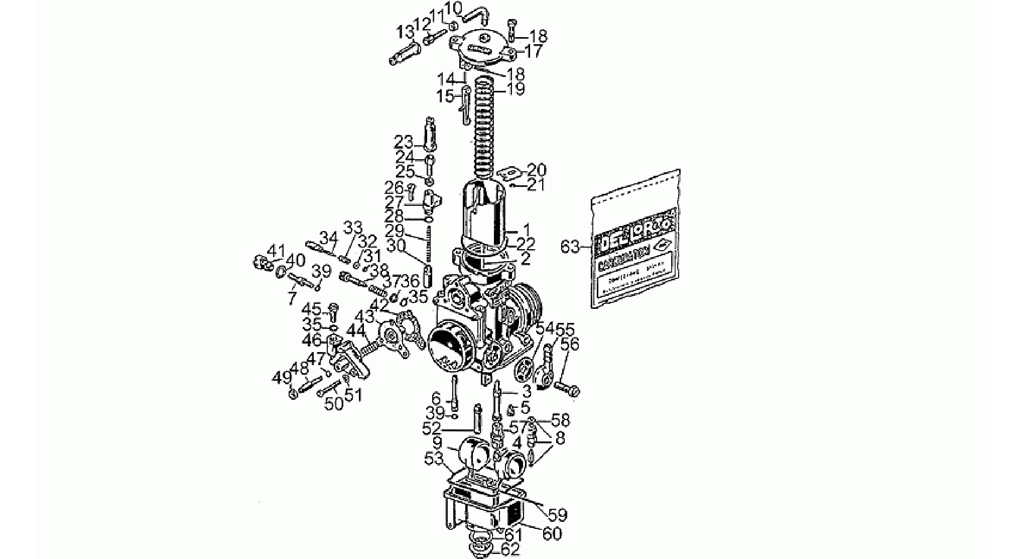 Carburettors