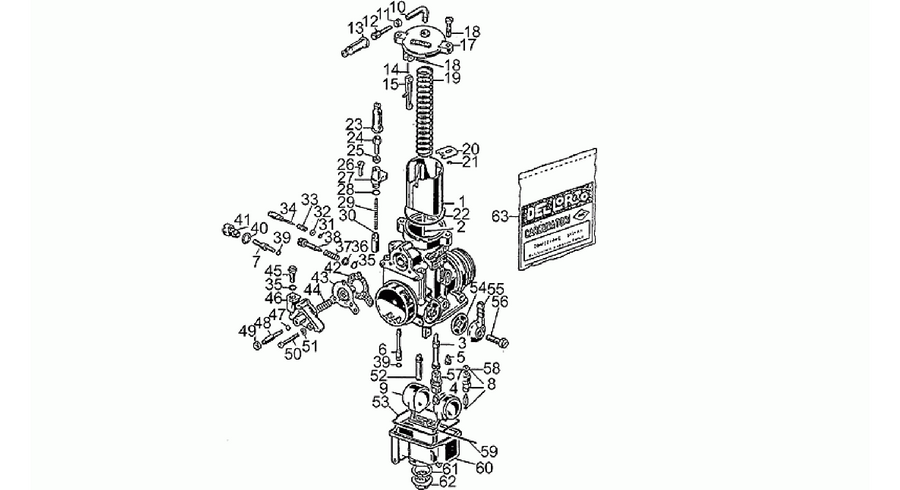 Carburettors