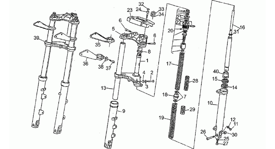 Front fork, 2nd series
