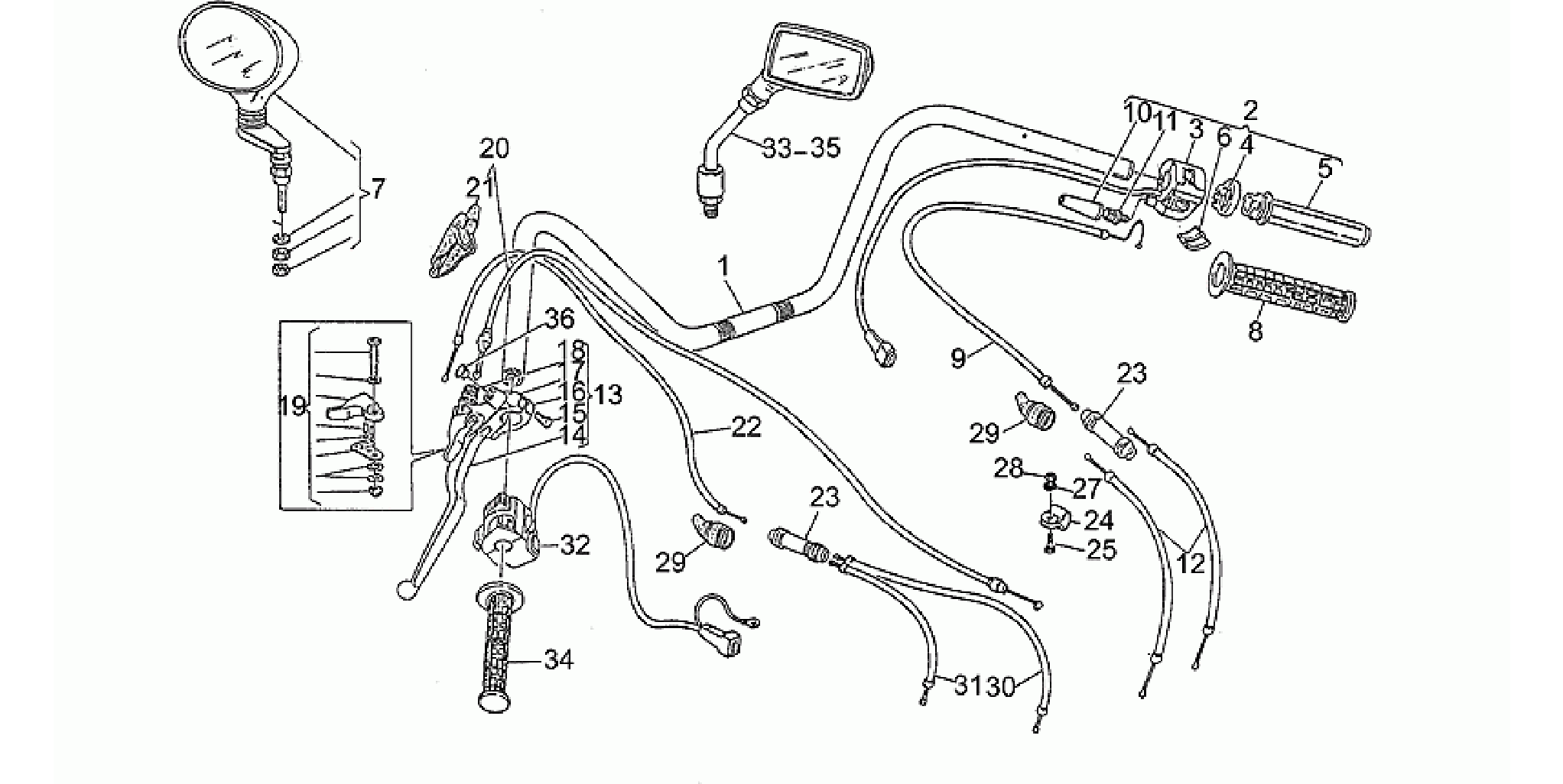 Handlebar, 2nd series