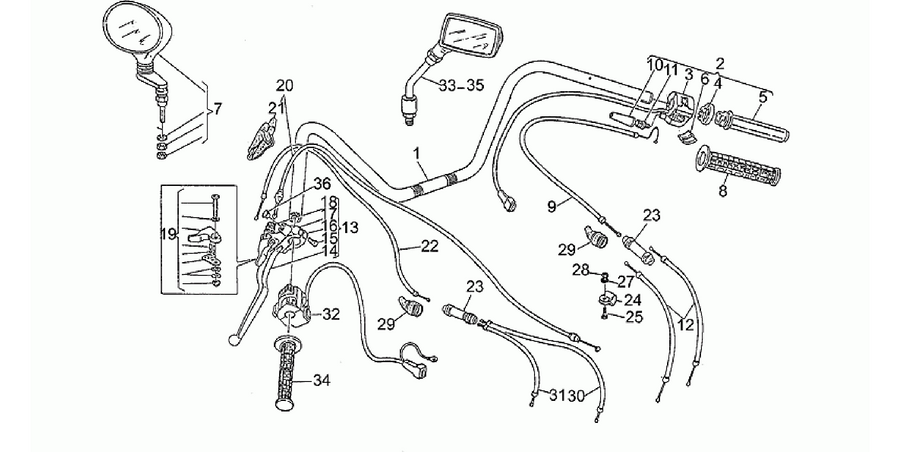 Handlebar, 2nd series