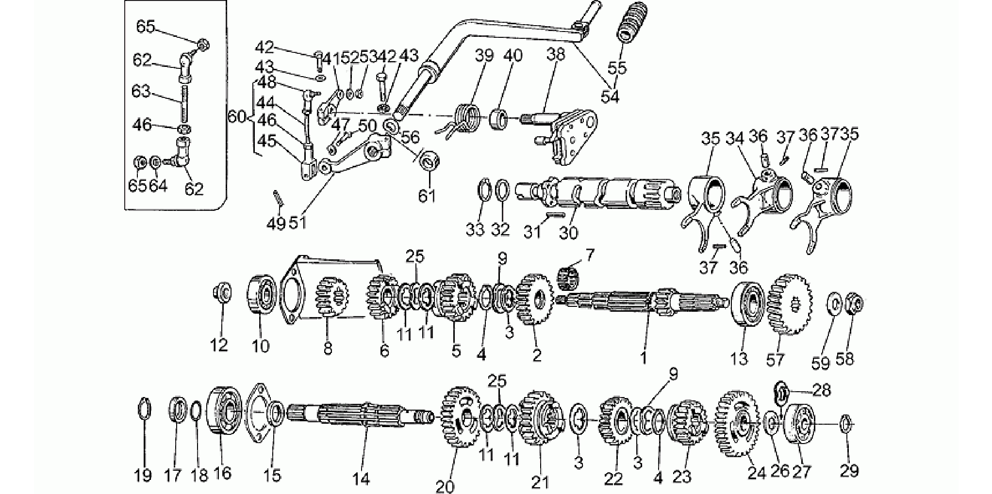 Gear box