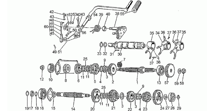 Gear box