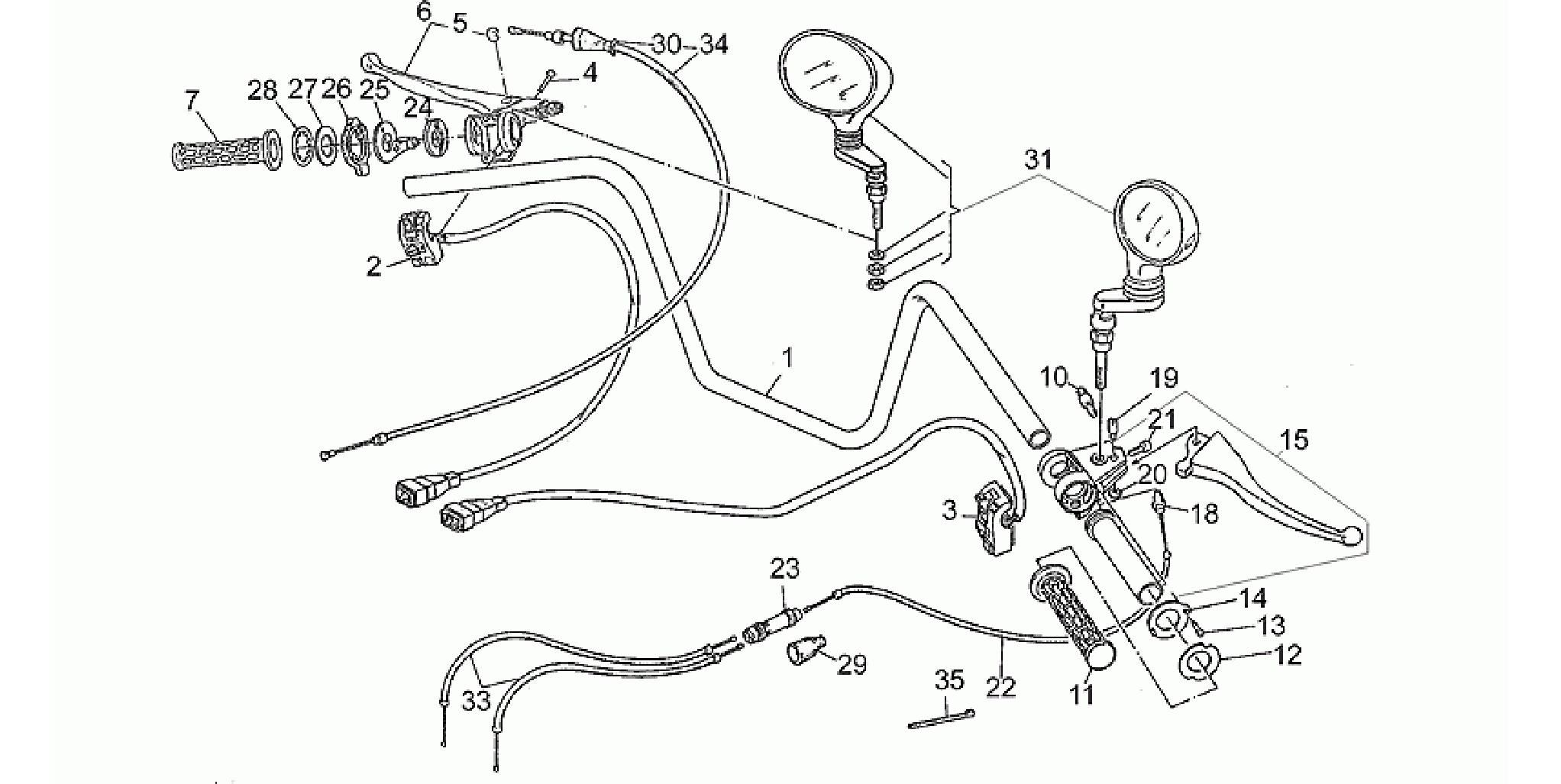 Handlebar - Controls