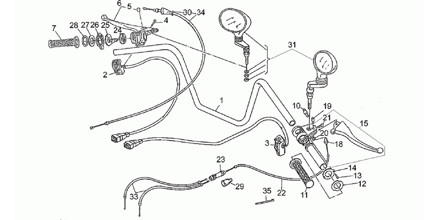 Handlebar - Controls