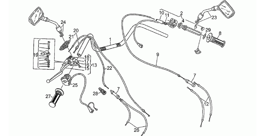 Domino-Cev handlebar contr.