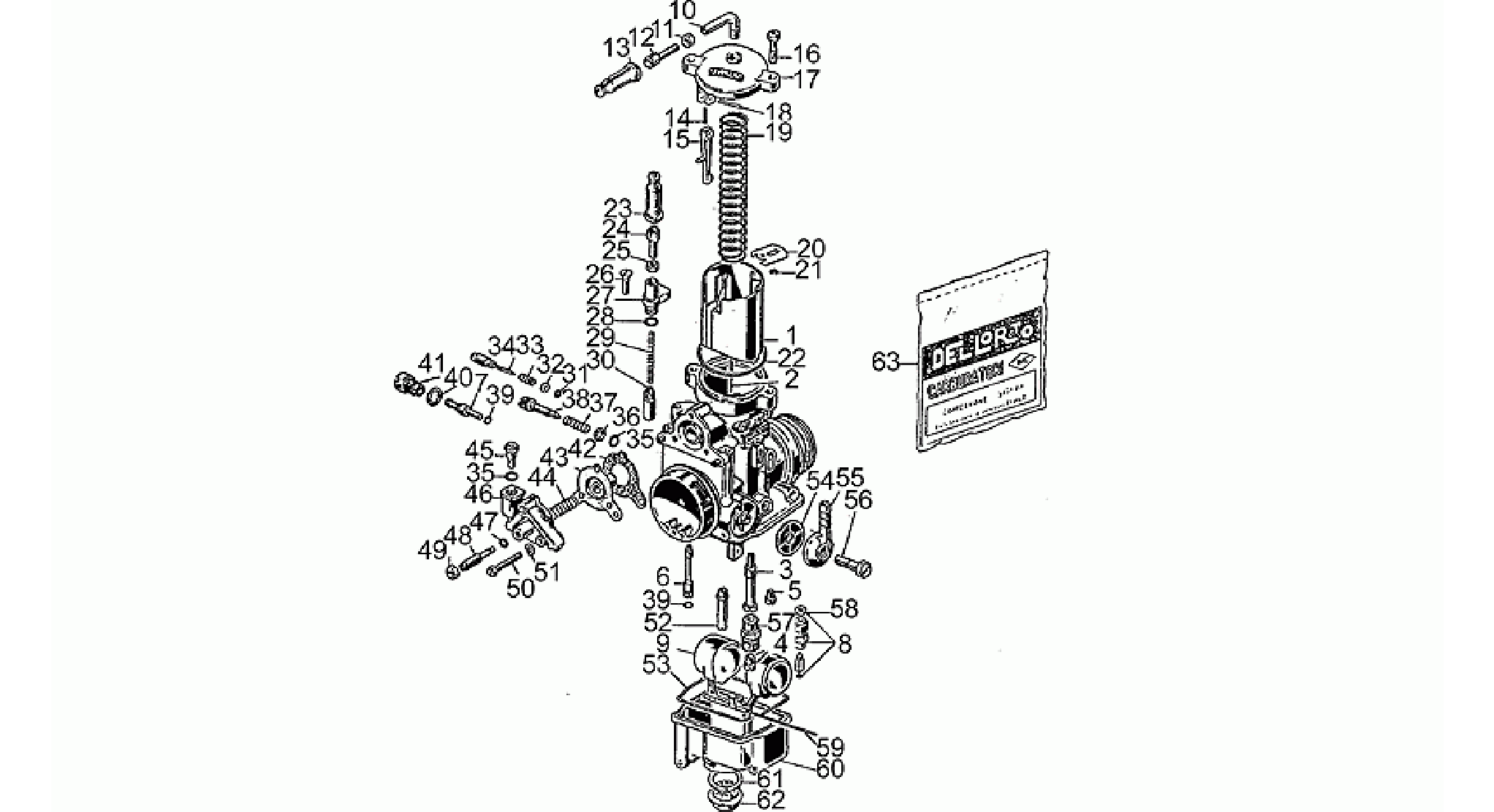 Carburettors
