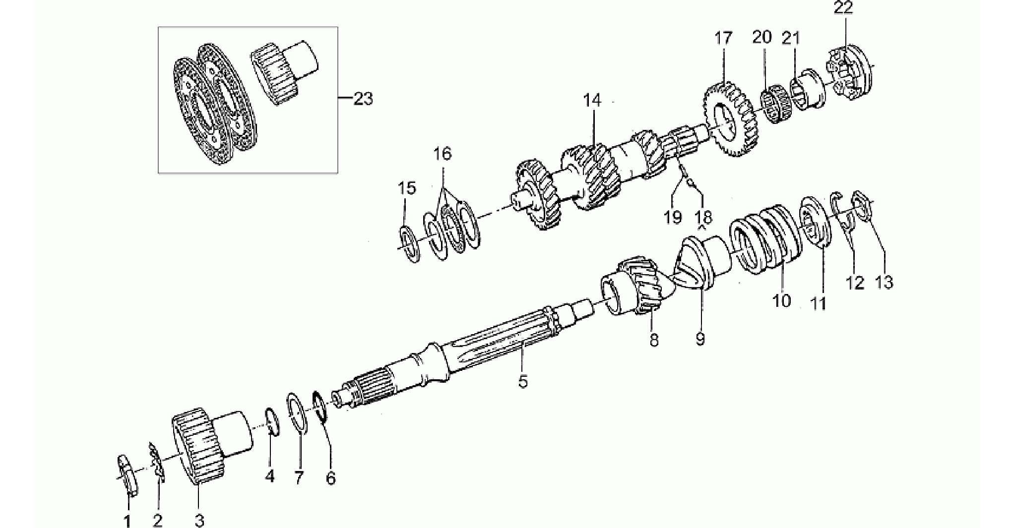 Gear box