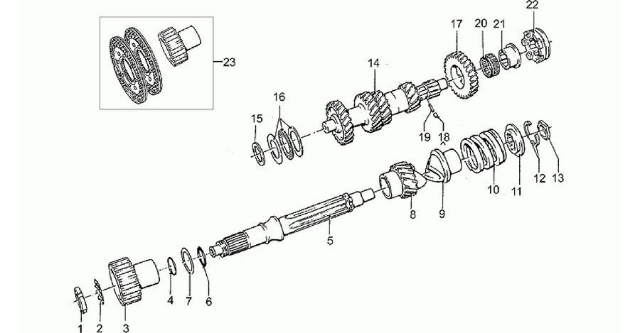 Gear box