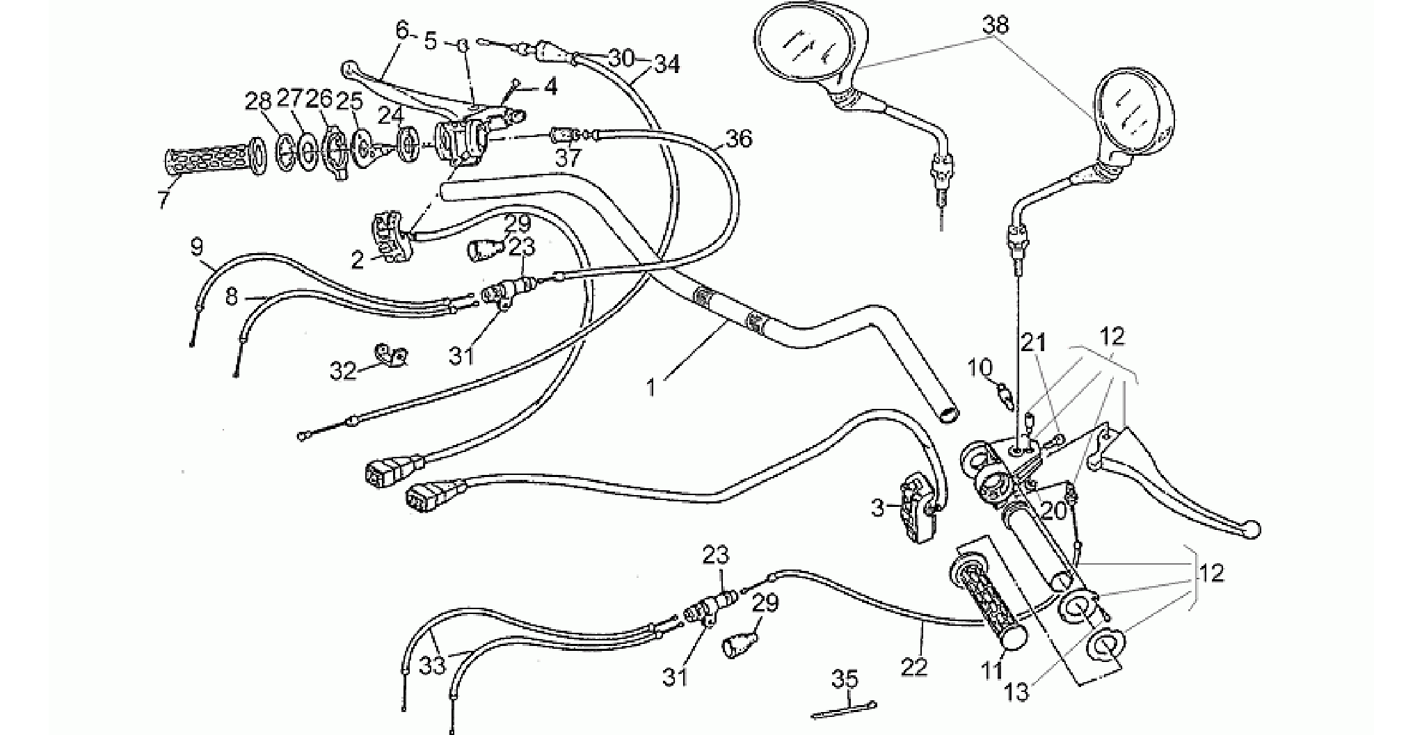 Handlebar-controls,2nd s.