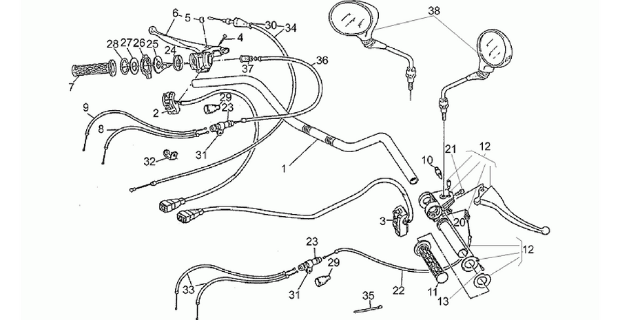 Handlebar-controls,2nd s.