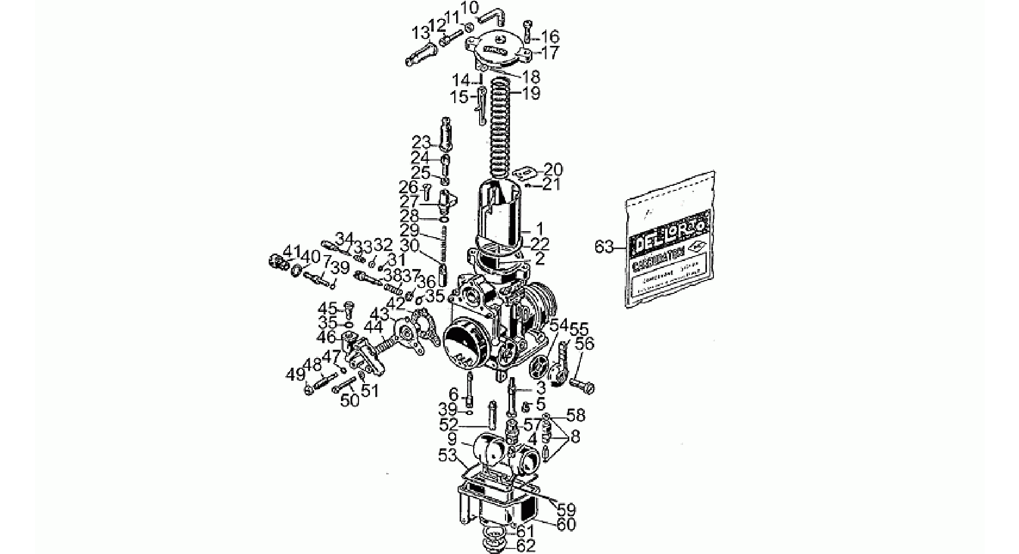 Carburettors