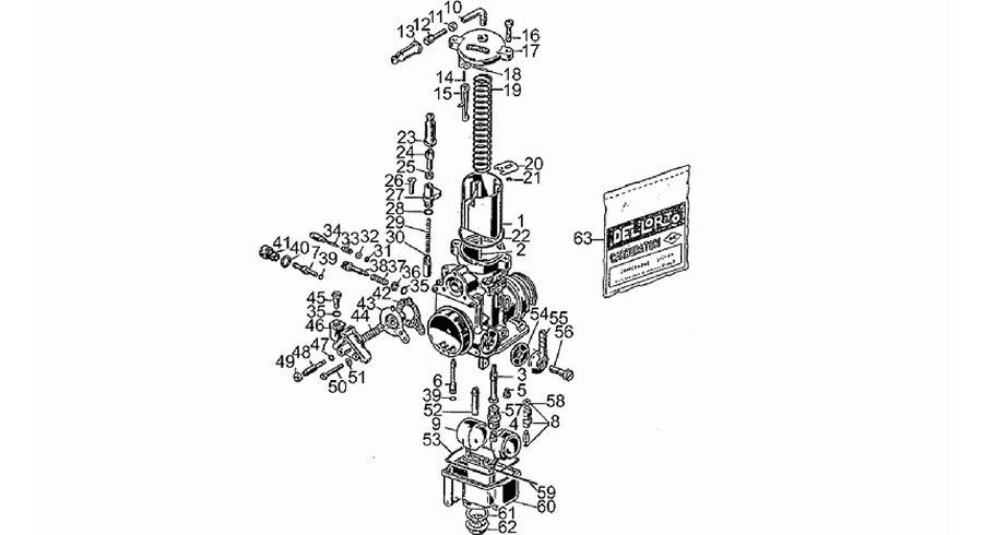 Carburettors