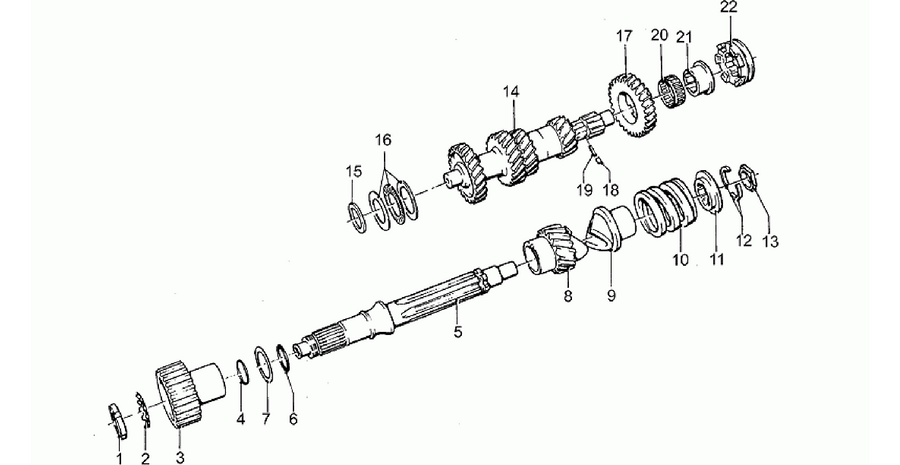 Gear box