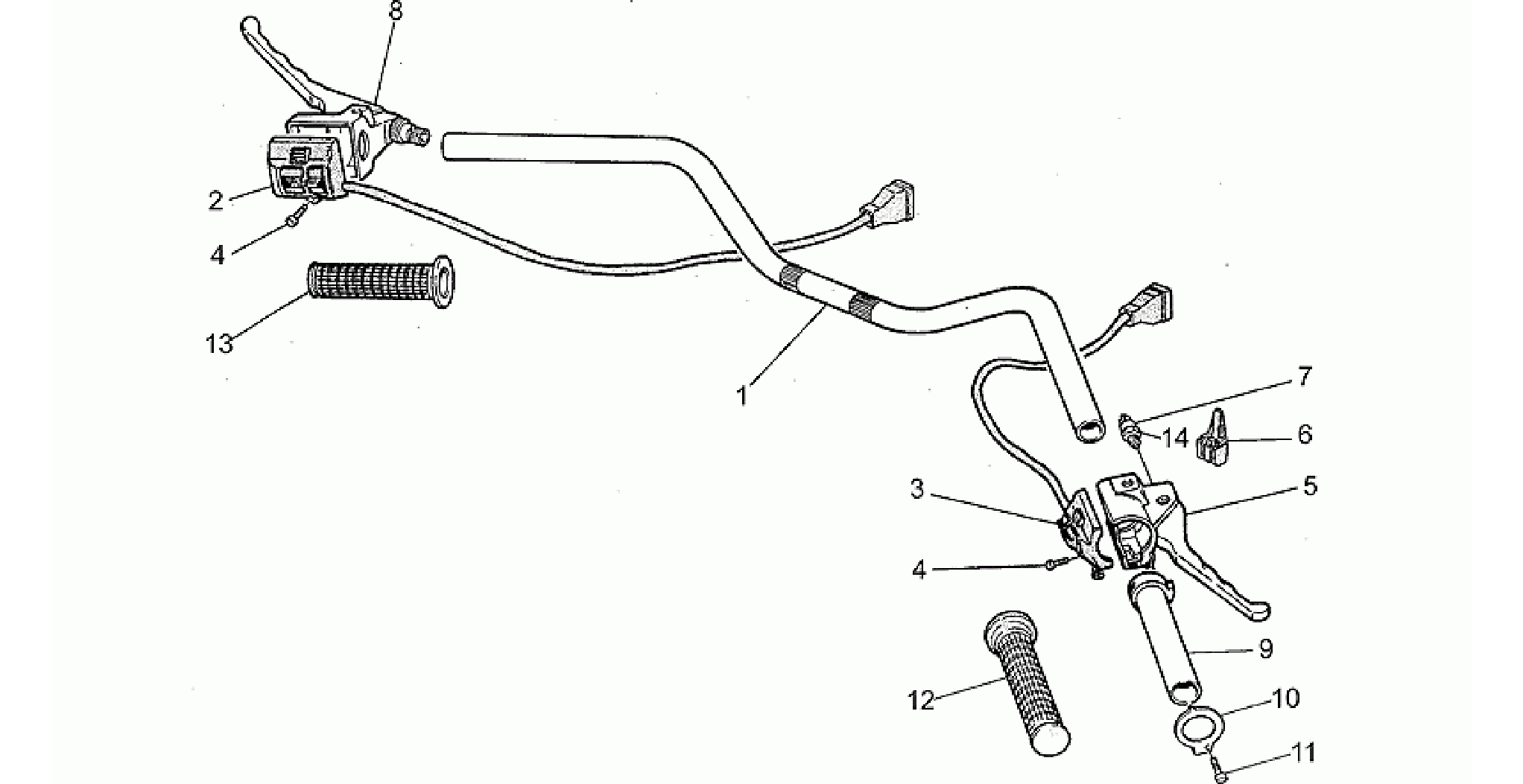 Handlebar - Controls