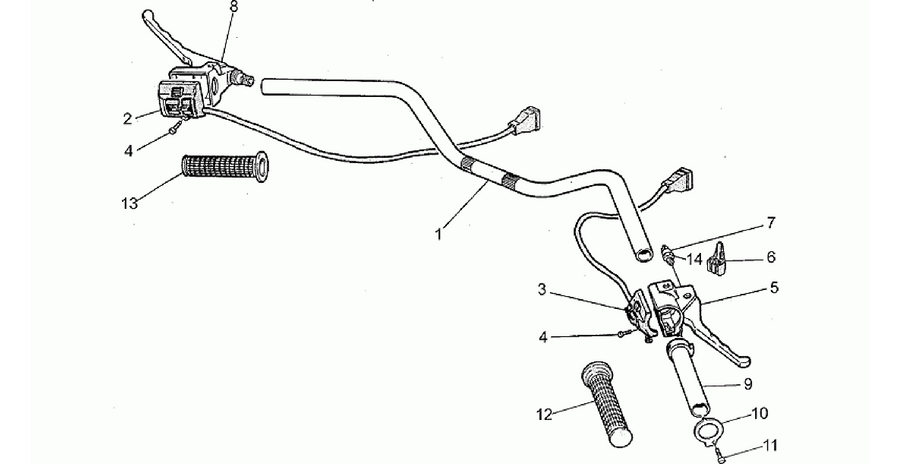 Handlebar - Controls