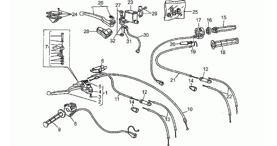 Domino-Cev controls