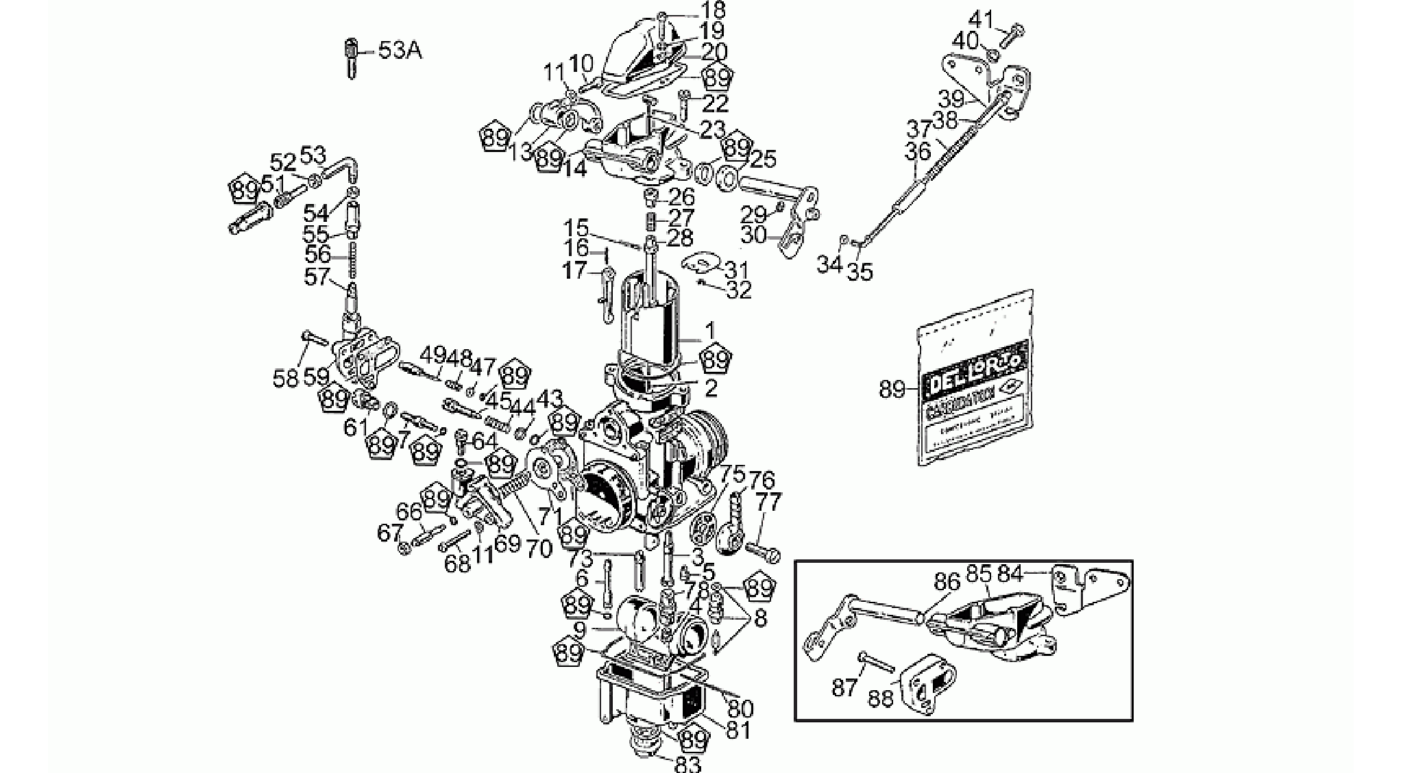 Carburettors