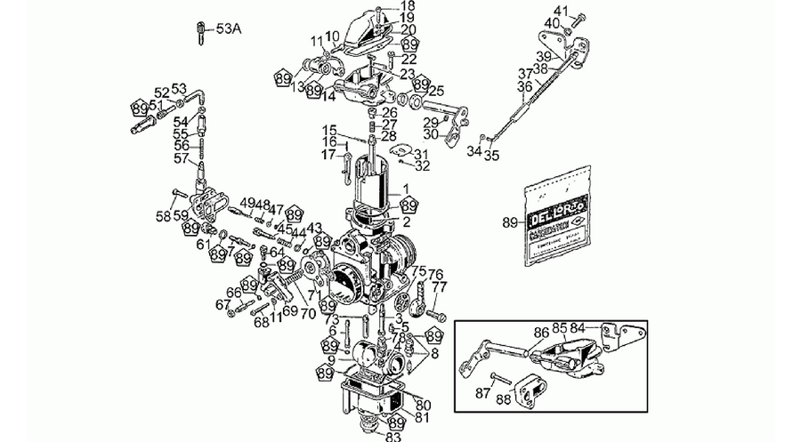 Carburettors