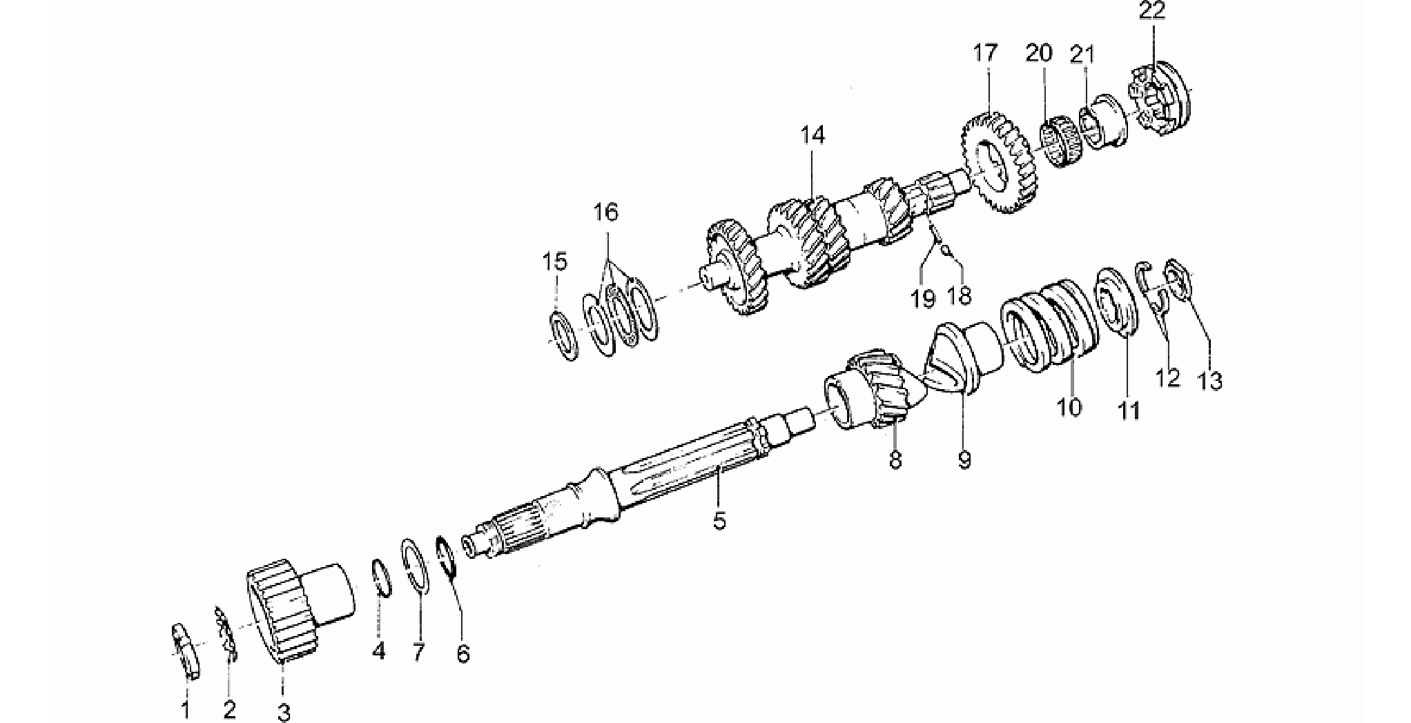 Gear box