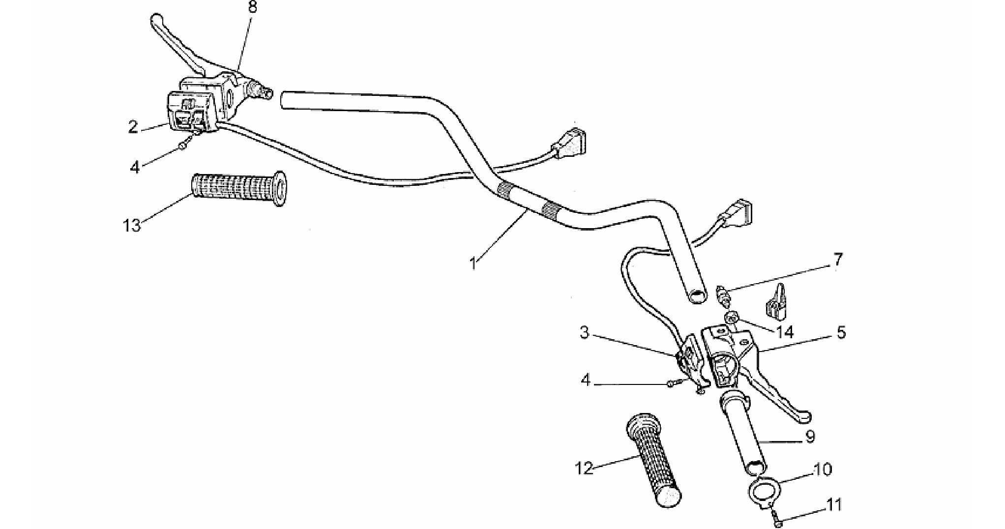 Handlebar - Controls