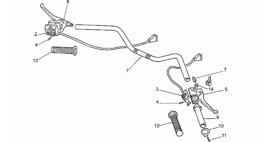 Handlebar - Controls