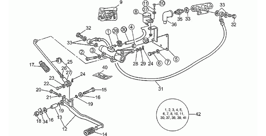 Rear brake m.cyl. mod.group