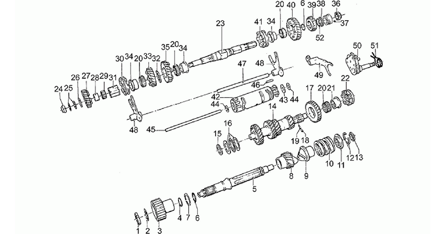 Gear box