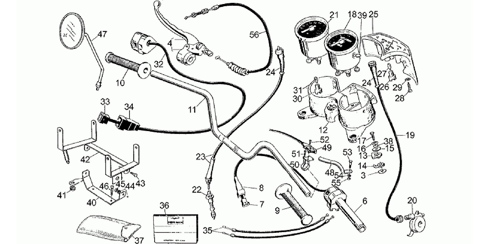 Handlebar - Controls
