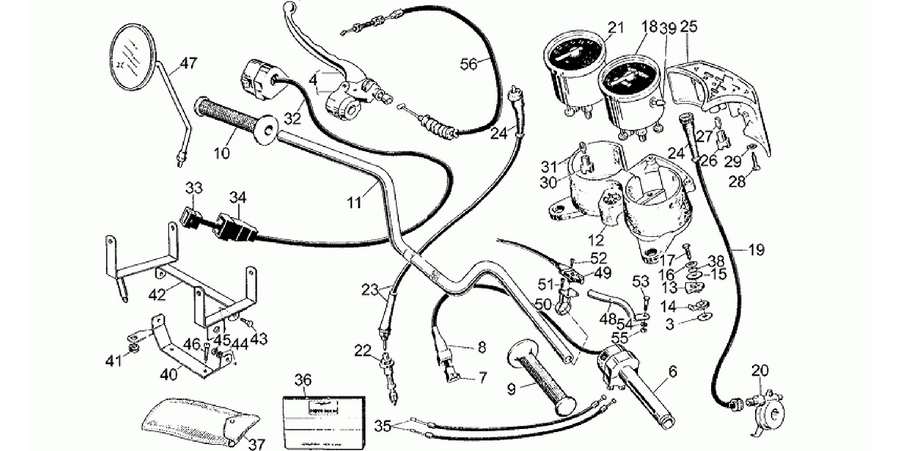 Handlebar - Controls