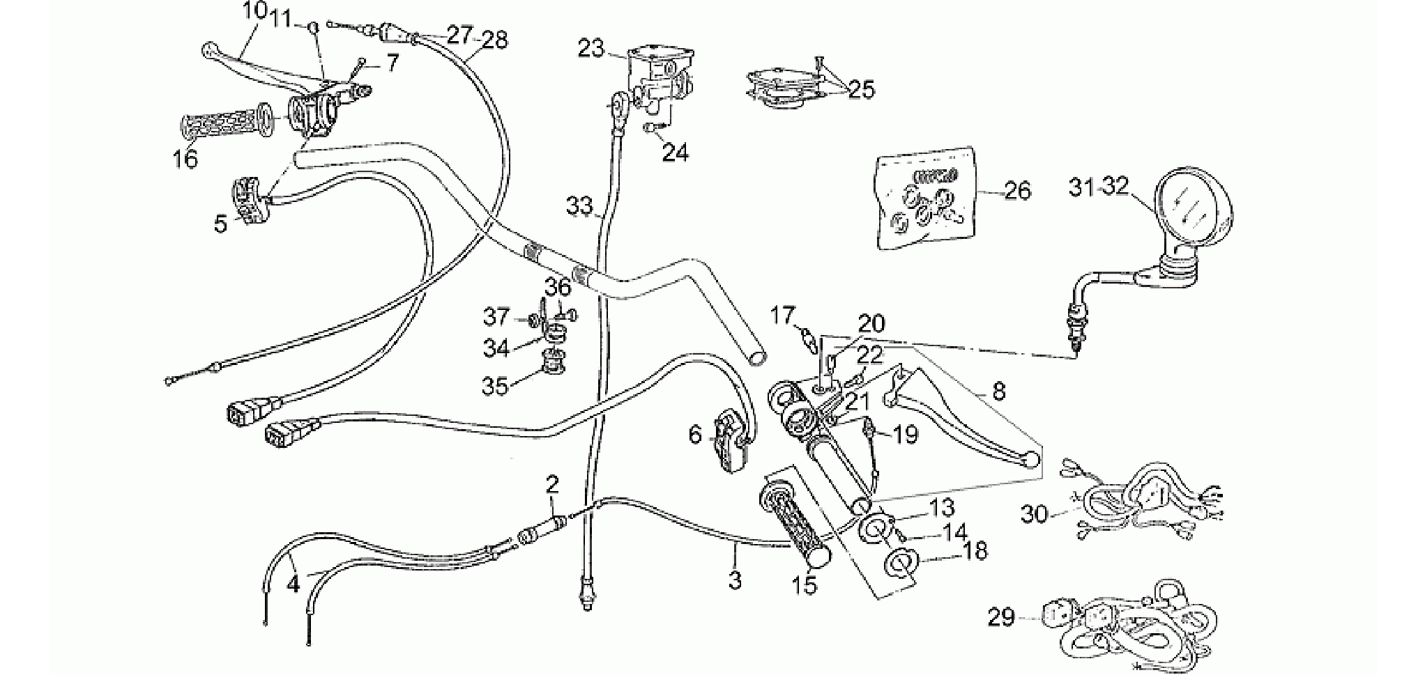 Magura handlebar controls