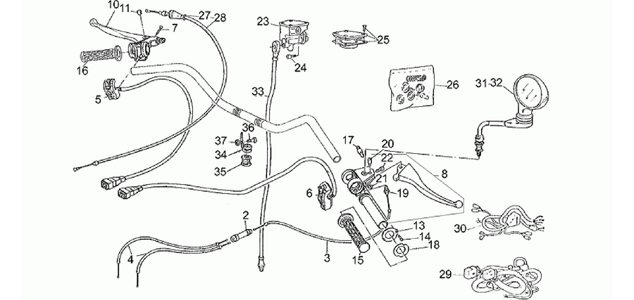 Magura handlebar controls