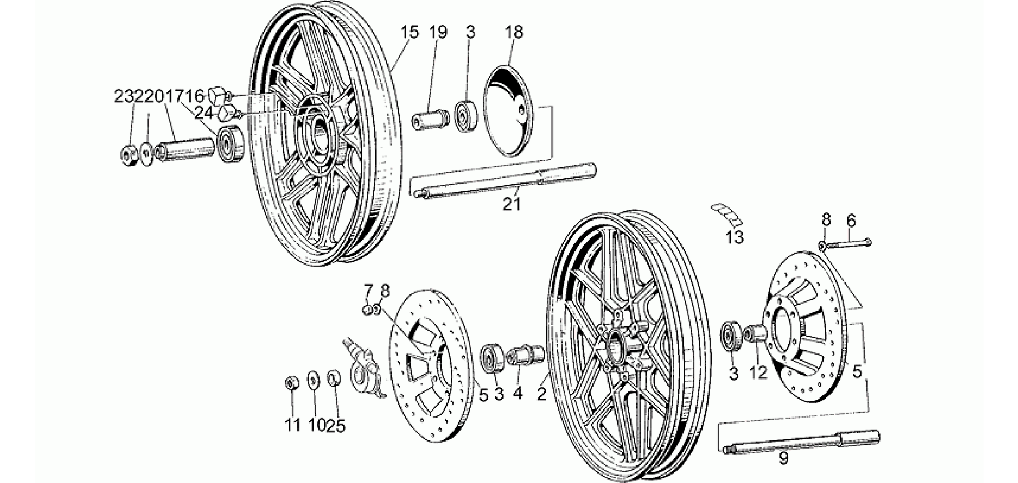 Wheels