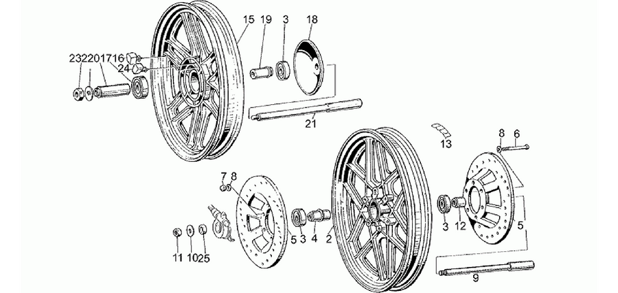Wheels