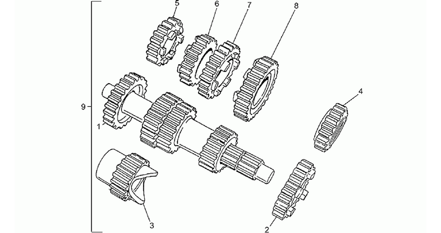 Gearbox II