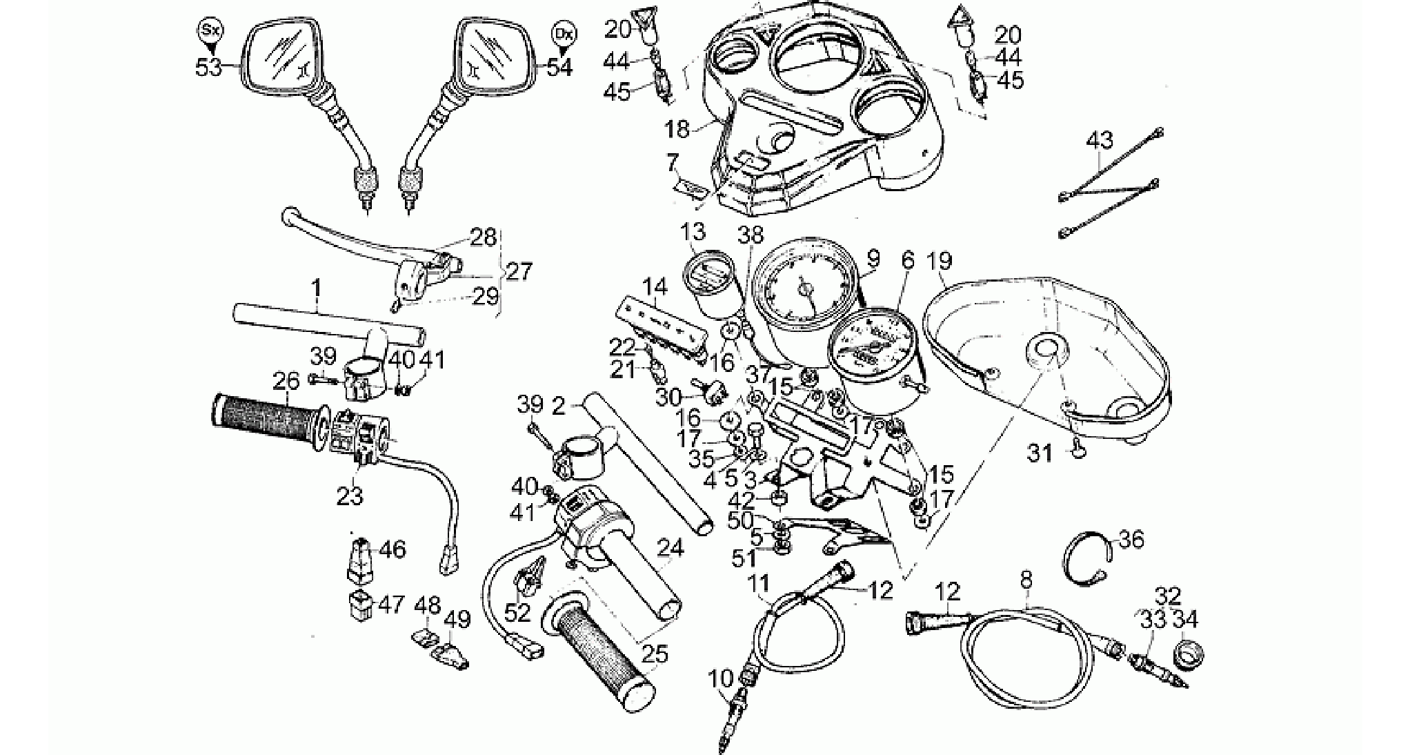 Handlebar - Controls