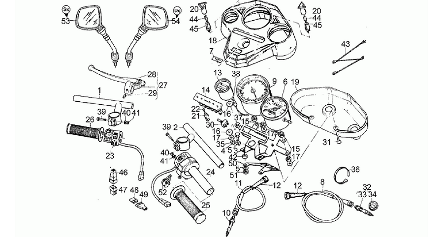 Handlebar - Controls