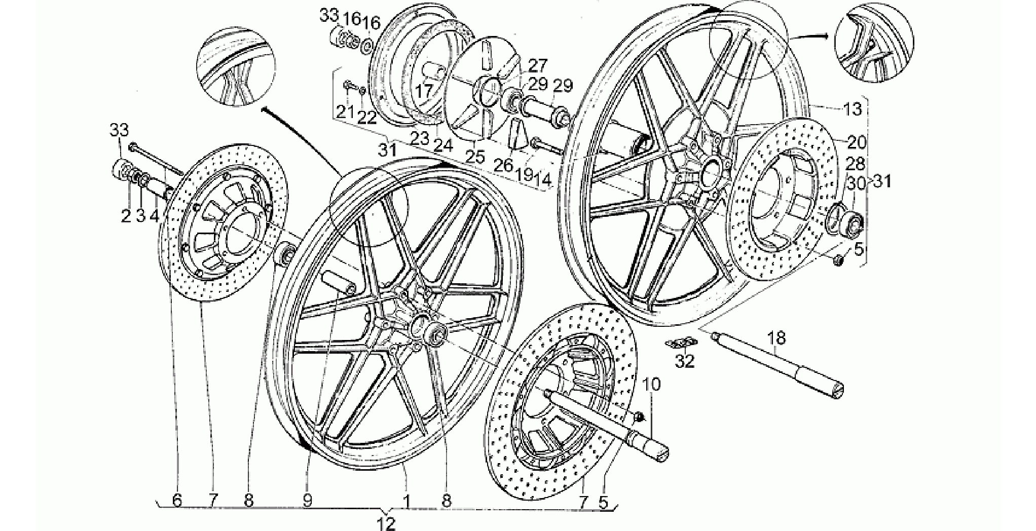 Wheels