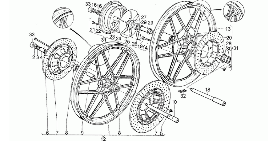Wheels