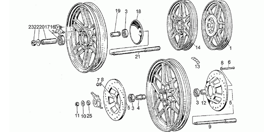 Wheels