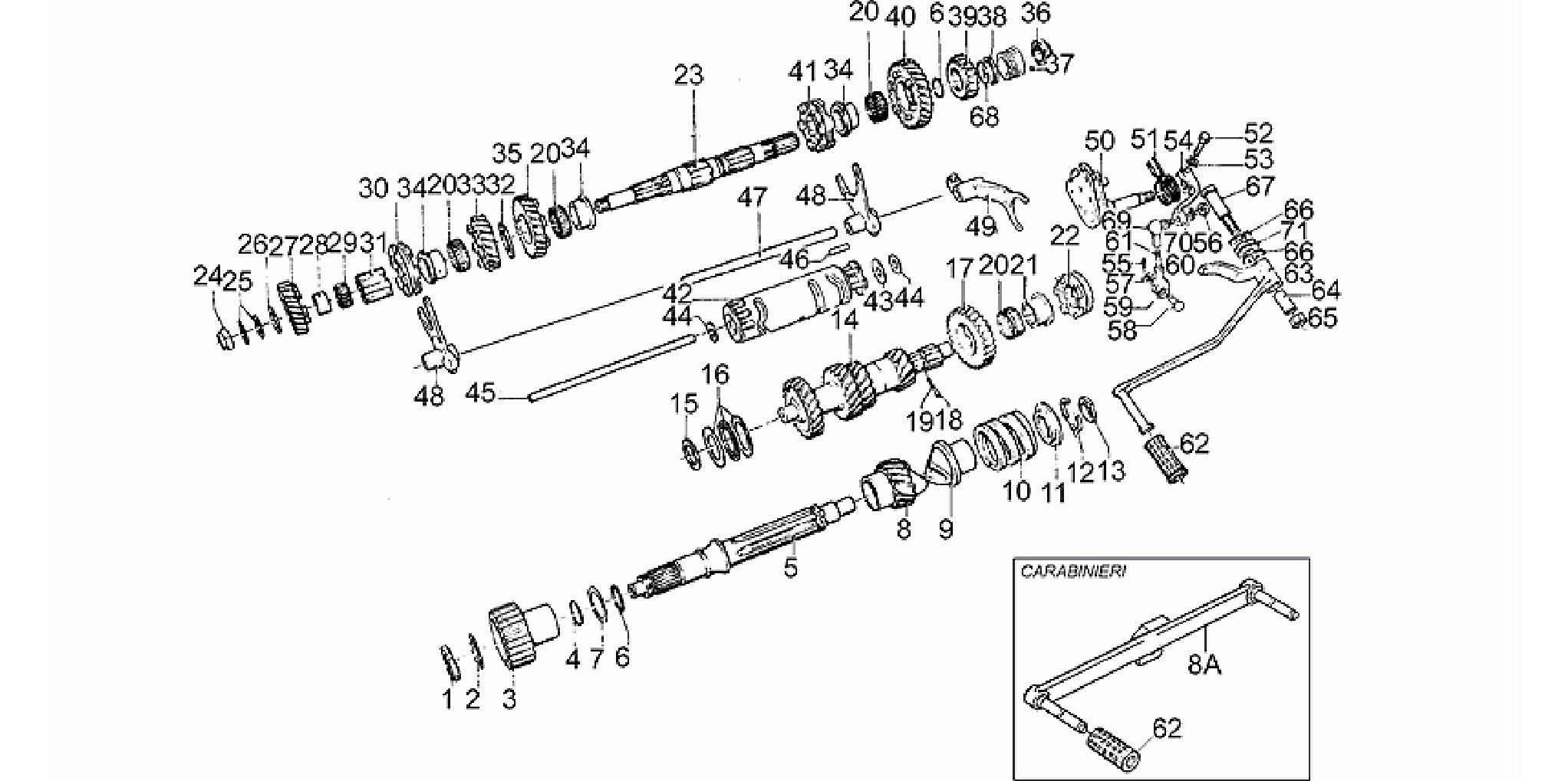 Gear box