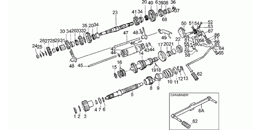 Gear box